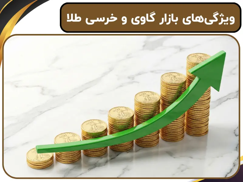 ویژگیهای بازار گاوی و خرسی طلا