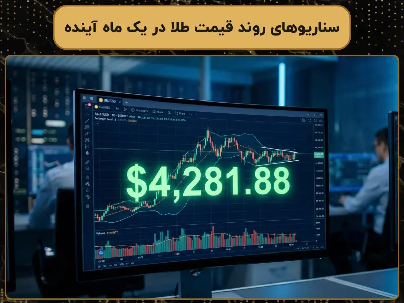 سناریوهای روند قیمت طلا در یک ماه آینده