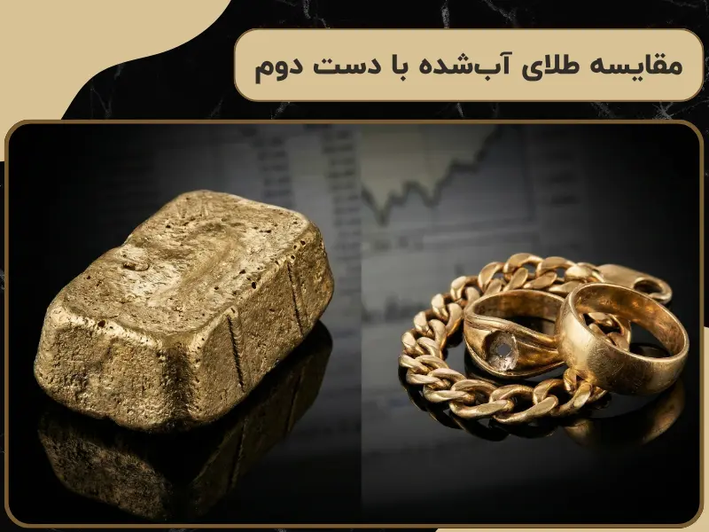 مقایسه طلای آبشده با دست دوم