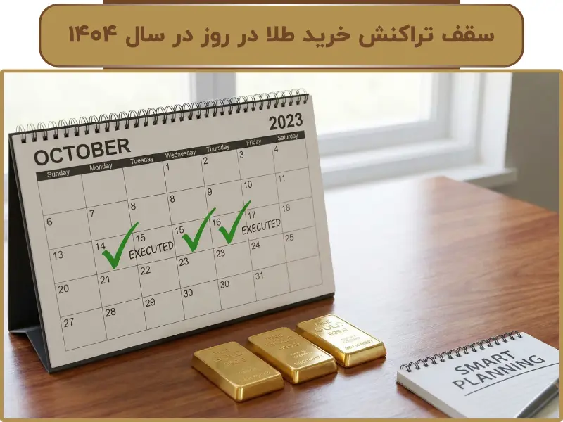 سقف تراکنش خرید طلا در روز در سال ۱۴۰۴