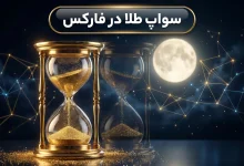 سواپ طلا در فارکس | بررسی انواع سواپ طلا در فارکس