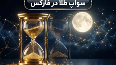 سواپ طلا در فارکس | بررسی انواع سواپ طلا در فارکس