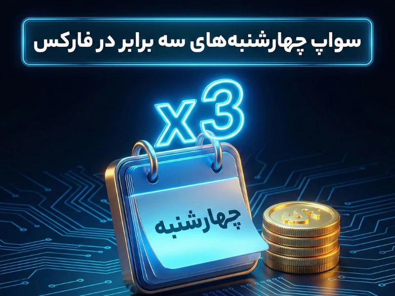 سواپ چهارشنبه‌های سه برابر در فارکس