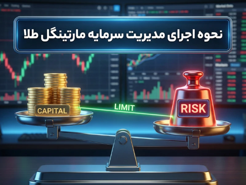 نحوه اجرای مدیریت سرمایه مارتینگل طلا