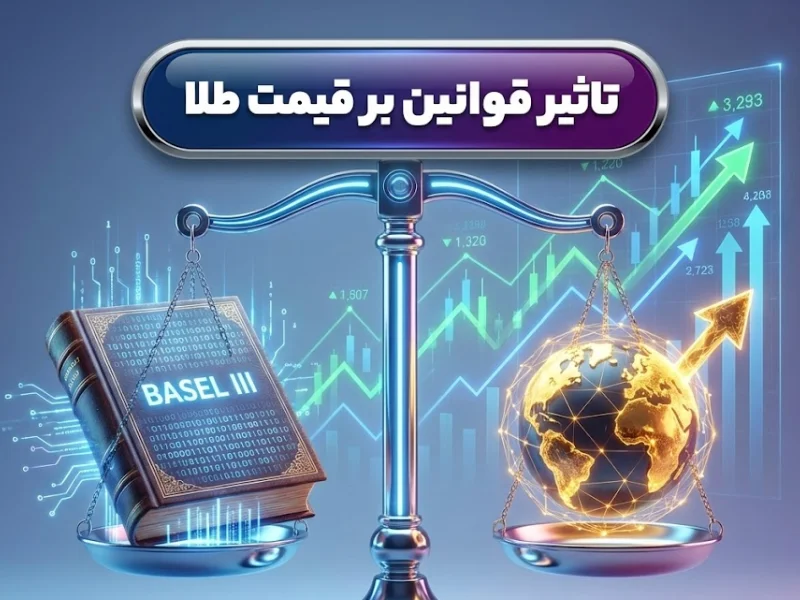 تاثیر قوانین بازل ۳ بر سیستم بانکی جهانی