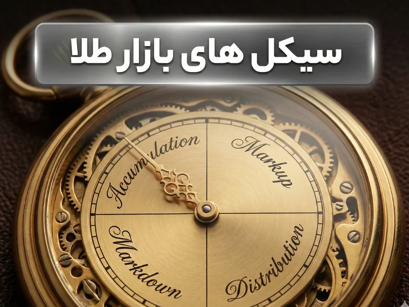 سیکل های بازار طلا