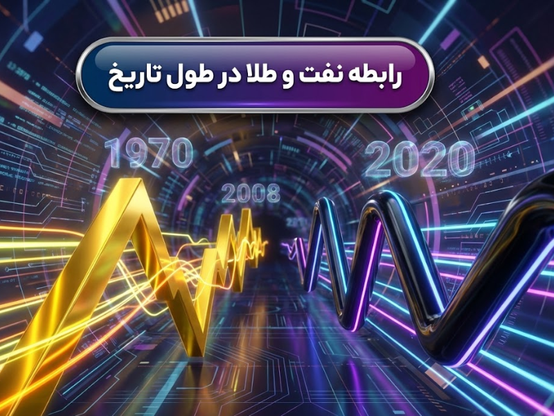 نگاهی به رابطه نفت و طلا در طول تاریخ