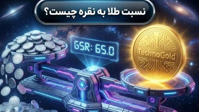 نسبت طلا به نقره چیست؟ | سیگنال برای تشخیص کف و سقف