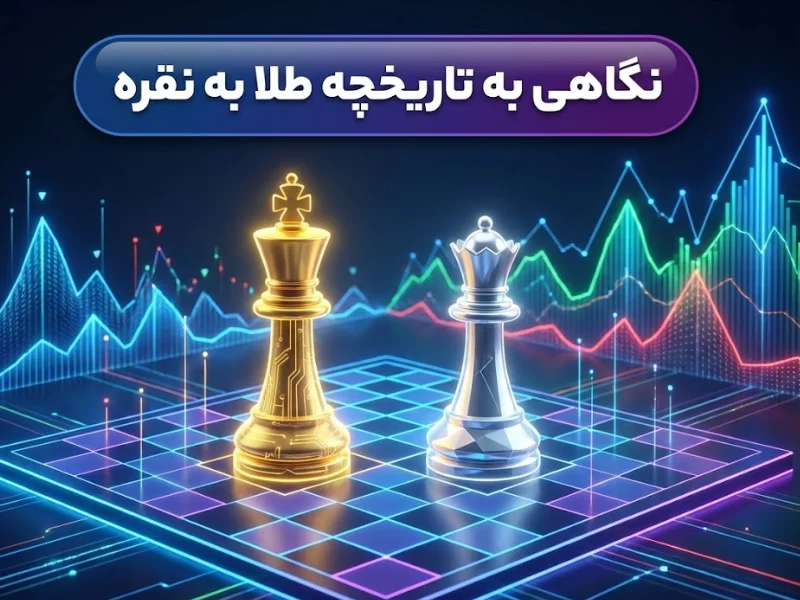 نگاهی به تاریخچه طلا به نقره و نمودار GSR